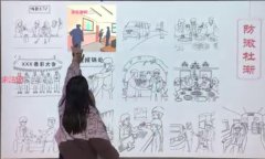 互动墙都有哪些类型 应用领域有哪些