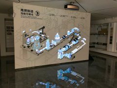 互动墙面设计与实施需要注意哪些