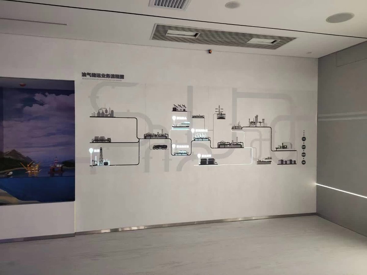 北京国家管网多媒体展厅 调试完成 投入使用 多套弧幕 — 现场照片 9